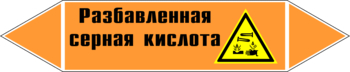 Маркировка трубопровода "разбавленная серная кислота" (k28, пленка, 358х74 мм)" - Маркировка трубопроводов - Маркировки трубопроводов "КИСЛОТА" - Магазин охраны труда ohranatruda-shop.ru