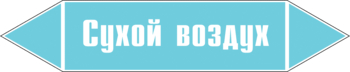 Маркировка трубопровода "сухой воздух" (пленка, 716х148 мм) - Маркировка трубопроводов - Маркировки трубопроводов "ВОЗДУХ" - Магазин охраны труда ohranatruda-shop.ru