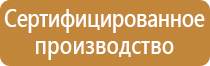 доска магнитно маркерная aceline bw 120180