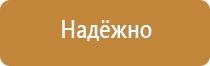 магнитно маркерная доска эмалевое покрытие тип