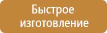 магнитно маркерная доска эмалевое покрытие тип