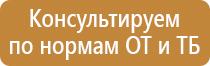 магнитно маркерная доска эмалевое покрытие тип
