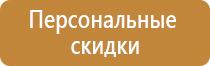 магнитно маркерная доска эмалевое покрытие тип