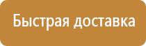 магнитно маркерная доска эмалевое покрытие тип