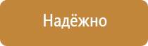 доска флипчарт магнитно маркерная 70х100 см передвижная