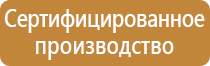 доска флипчарт магнитно маркерная 70х100 см передвижная