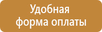 доска флипчарт магнитно маркерная передвижная