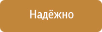 таблички под знаками дорожного движения значение