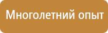 доски cactus магнитно маркерные
