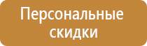 доска передвижная поворотная магнитно маркерная