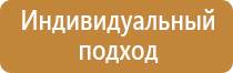 доска передвижная поворотная магнитно маркерная