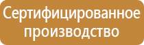 схема движения на площади