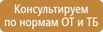 магнитно маркерная доска boardsys twist
