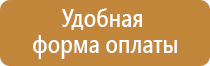 доска маркерная магнитная 3 элементная