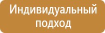 магнитно маркерная доска крепление