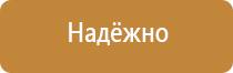 доска магнитно маркерная brauberg стандарт флипчарт