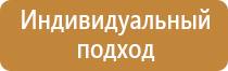 доска магнитно маркерная brauberg стандарт флипчарт
