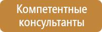 доска магнитно маркерная brauberg стандарт флипчарт