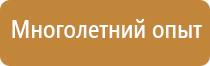 доска магнитно маркерная brauberg стандарт флипчарт