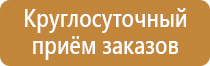 доска магнитно маркерная окпд2