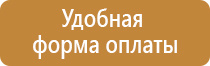 доска магнитно маркерная окпд2