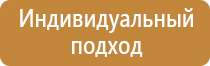 доска магнитно маркерная косгу