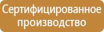 доска магнитно маркерная эконом